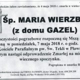 Ś.P. Maria Wierzba 04.05.2018r. Lwówek Śląski, Pławna